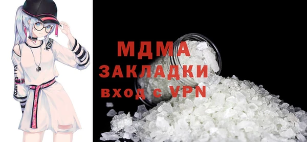 тгк Балахна